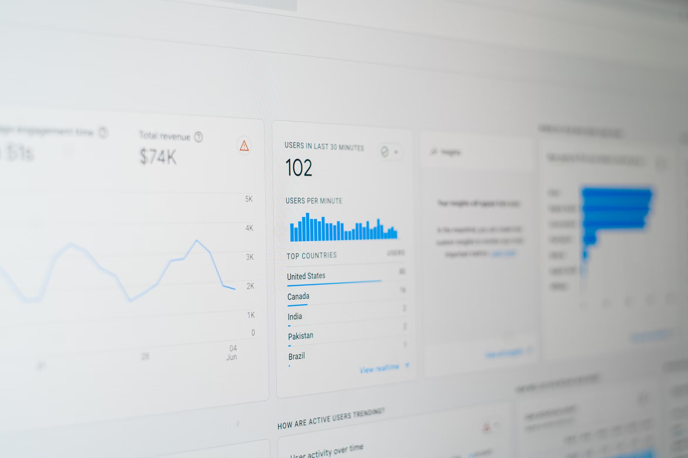 The Pros and Cons Of Migrating to One International Domain